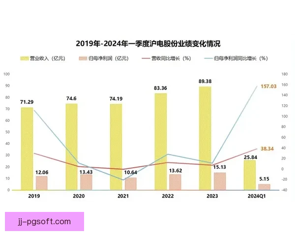 以赛场表现为线索的国家队新星球员成长观察与评估趋势与路径全面分析 以赛场表现为线索的国家队新星球员成长观察与评估趋势与路径全面分析