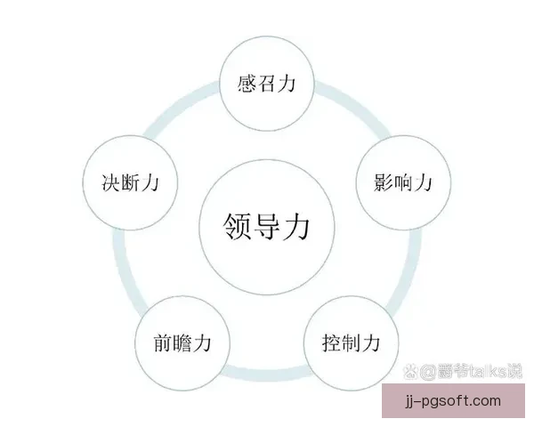 凯恩欧协联关键战高光与低谷全景式表现回顾技术领导力与比赛影响力解析